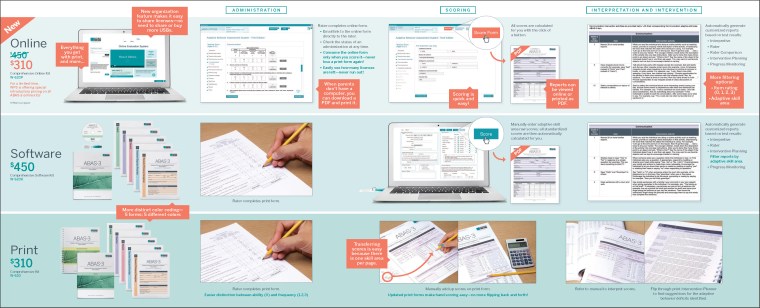 ABAS_3_Infographic_Inside Panels_w border